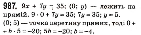Завдання № 987 - § 4. Системи лінійних рівнянь із двома змінними - ГДЗ Алгебра 7 клас А.Г. Мерзляк, В.Б. Полонський, М.С. Якір 2015