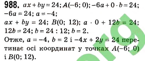 Завдання № 988 - § 4. Системи лінійних рівнянь із двома змінними - ГДЗ Алгебра 7 клас А.Г. Мерзляк, В.Б. Полонський, М.С. Якір 2015