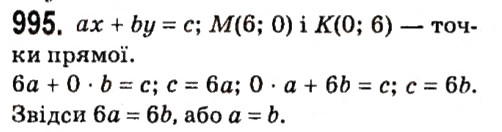 Завдання № 995 - § 4. Системи лінійних рівнянь із двома змінними - ГДЗ Алгебра 7 клас А.Г. Мерзляк, В.Б. Полонський, М.С. Якір 2015