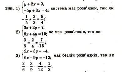 Завдання № 196 - ВАРІАНТ 2 - ГДЗ Алгебра 7 клас А.Г. Мерзляк, В.Б. Полонський, Ю.М. Рабінович, М.С. Якір 2007 - Збірник задач і завдань для тематичного оцінювання