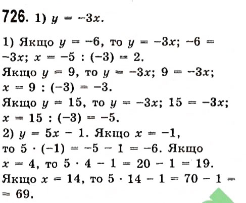 Завдання № 726 - Розділ 2. Функції - ГДЗ Алгебра 7 клас О.С. Істер 2015