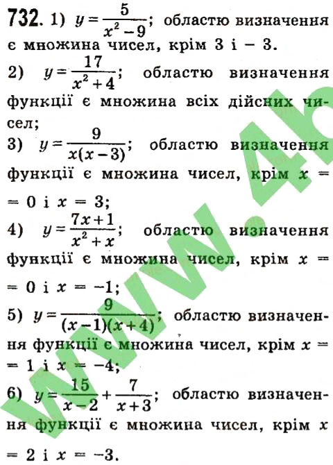 Завдання № 732 - Розділ 2. Функції - ГДЗ Алгебра 7 клас О.С. Істер 2015