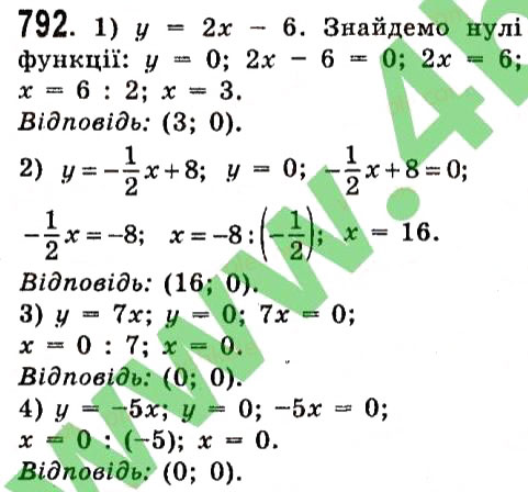 Завдання № 792 - Розділ 2. Функції - ГДЗ Алгебра 7 клас О.С. Істер 2015