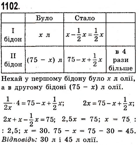 Завдання № 1102 - Розділ 3. Лінійні рівняння та їх функції - ГДЗ Алгебра 7 клас О.С. Істер 2015