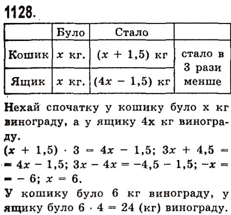 Завдання № 1128 - Розділ 3. Лінійні рівняння та їх функції - ГДЗ Алгебра 7 клас О.С. Істер 2015