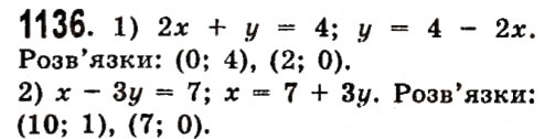 Завдання № 1136 - Розділ 3. Лінійні рівняння та їх функції - ГДЗ Алгебра 7 клас О.С. Істер 2015