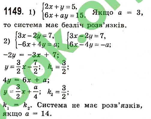 Завдання № 1149 - Розділ 3. Лінійні рівняння та їх функції - ГДЗ Алгебра 7 клас О.С. Істер 2015
