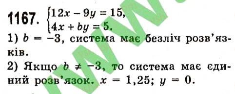 Завдання № 1167 - Розділ 3. Лінійні рівняння та їх функції - ГДЗ Алгебра 7 клас О.С. Істер 2015