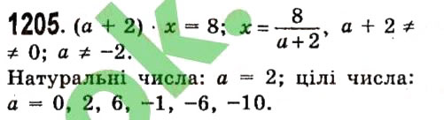 Завдання № 1205 - Розділ 3. Лінійні рівняння та їх функції - ГДЗ Алгебра 7 клас О.С. Істер 2015