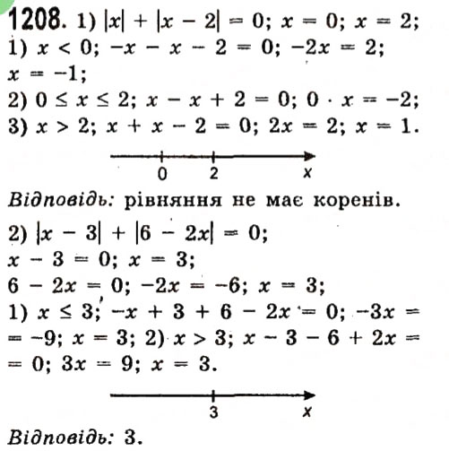 Завдання № 1208 - Розділ 3. Лінійні рівняння та їх функції - ГДЗ Алгебра 7 клас О.С. Істер 2015