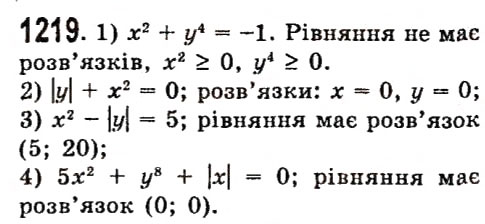 Завдання № 1219 - Розділ 3. Лінійні рівняння та їх функції - ГДЗ Алгебра 7 клас О.С. Істер 2015