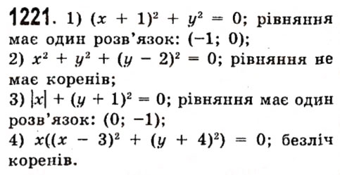 Завдання № 1221 - Розділ 3. Лінійні рівняння та їх функції - ГДЗ Алгебра 7 клас О.С. Істер 2015