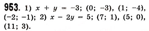 Завдання № 953 - Розділ 3. Лінійні рівняння та їх функції - ГДЗ Алгебра 7 клас О.С. Істер 2015