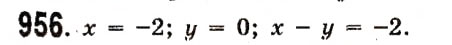 Завдання № 956 - Розділ 3. Лінійні рівняння та їх функції - ГДЗ Алгебра 7 клас О.С. Істер 2015