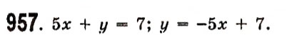 Завдання № 957 - Розділ 3. Лінійні рівняння та їх функції - ГДЗ Алгебра 7 клас О.С. Істер 2015