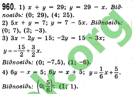 Завдання № 960 - Розділ 3. Лінійні рівняння та їх функції - ГДЗ Алгебра 7 клас О.С. Істер 2015