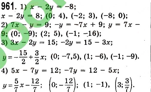 Завдання № 961 - Розділ 3. Лінійні рівняння та їх функції - ГДЗ Алгебра 7 клас О.С. Істер 2015
