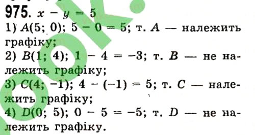 Завдання № 975 - Розділ 3. Лінійні рівняння та їх функції - ГДЗ Алгебра 7 клас О.С. Істер 2015