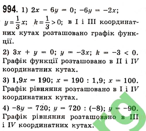 Завдання № 994 - Розділ 3. Лінійні рівняння та їх функції - ГДЗ Алгебра 7 клас О.С. Істер 2015