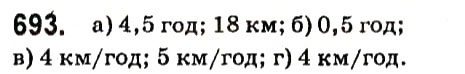 Завдання № 693 - § 5. ФУНКЦІЇ - ГДЗ Алгебра 7 клас В.Р. Кравчук, М.В. Підручна, Г.М. Янченко 2015