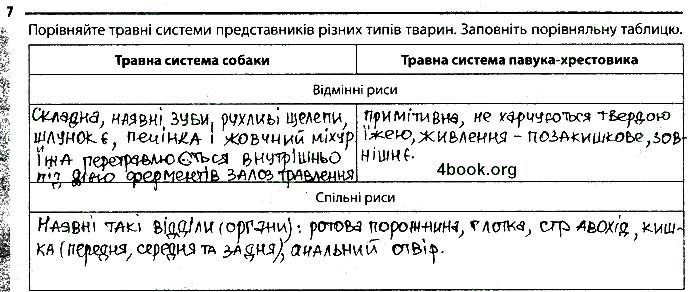 Завдання № стор.33 (7) - Тема 2. Процеси життедіяльності тварин - ГДЗ Біологія 7 клас К.М. Задорожний 2019 - Робочий зошит