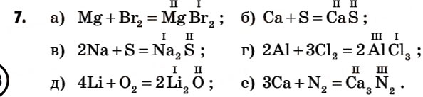 Завдання № 7 - § 16. Хімічні рівняння - ГДЗ Хімія 7 клас Г.А. Лашевська 2007