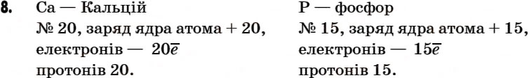 Завдання № 8 - § 5. Атоми. Хімічні елементи - ГДЗ Хімія 7 клас Г.А. Лашевська 2007