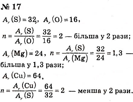 Завдання № 17 - § 10. Маса атома - ГДЗ Хімія 7 клас Г.А. Лашевська, А.А. Лашевська 2015