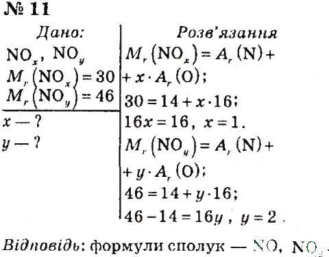 Завдання № 11 - § 14. Відносна молекулярна маса - ГДЗ Хімія 7 клас Г.А. Лашевська, А.А. Лашевська 2015