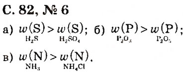 Завдання № 6 - § 15. Масова частка елемента в речовині - ГДЗ Хімія 7 клас Г.А. Лашевська, А.А. Лашевська 2015