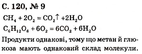 Завдання № 9 - § 21. Хімічні властивості кисню - ГДЗ Хімія 7 клас Г.А. Лашевська, А.А. Лашевська 2015