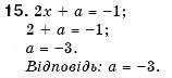 Завдання № 15 - 1. Поняття рівняння - ГДЗ Алгебра 7 клас Г.М. Янченко, В.Р. Кравчук 2008