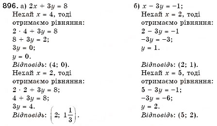 Завдання № 896 - 26. Рівняння із двома змінними - ГДЗ Алгебра 7 клас Г.М. Янченко, В.Р. Кравчук 2008