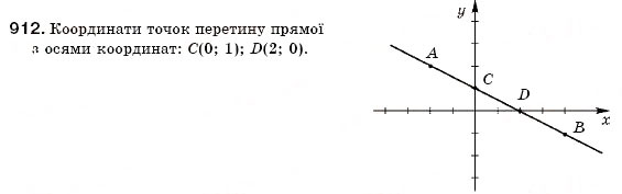 Завдання № 912 - 26. Рівняння із двома змінними - ГДЗ Алгебра 7 клас Г.М. Янченко, В.Р. Кравчук 2008