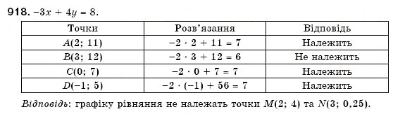 Завдання № 918 - 27. Графік лінійного рівняння із двома змінними - ГДЗ Алгебра 7 клас Г.М. Янченко, В.Р. Кравчук 2008