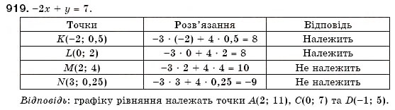 Завдання № 919 - 27. Графік лінійного рівняння із двома змінними - ГДЗ Алгебра 7 клас Г.М. Янченко, В.Р. Кравчук 2008