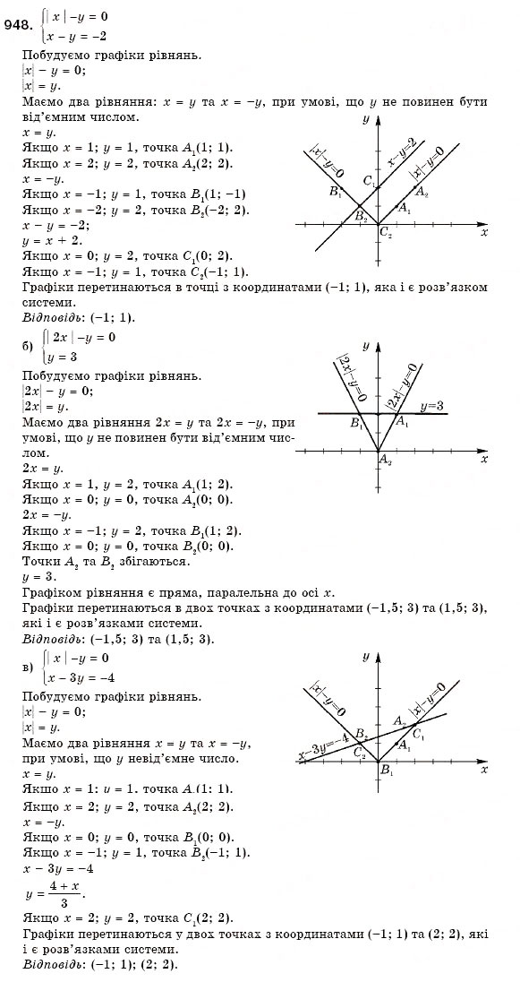 Завдання № 948 - 28. Системи двох лінійних рівнянь із двома змінними - ГДЗ Алгебра 7 клас Г.М. Янченко, В.Р. Кравчук 2008
