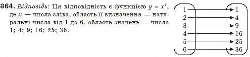 Завдання № 864 - § 21. Що таке функція? - ГДЗ Алгебра 7 клас Г.П. Бевз, В.Г. Бевз 2007