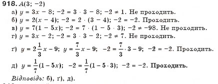 Завдання № 918 - § 22. Графік функції - ГДЗ Алгебра 7 клас Г.П. Бевз, В.Г. Бевз 2007