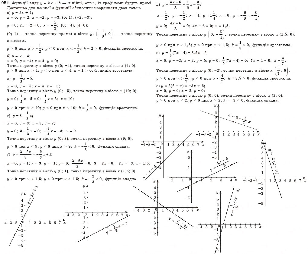 Завдання № 951 - § 23. Лінійна функція - ГДЗ Алгебра 7 клас Г.П. Бевз, В.Г. Бевз 2007