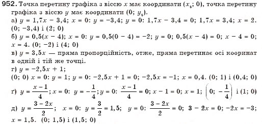Завдання № 952 - § 23. Лінійна функція - ГДЗ Алгебра 7 клас Г.П. Бевз, В.Г. Бевз 2007