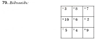 Завдання № 79 - § 2. Рівносильні рівняння - ГДЗ Алгебра 7 клас Г.П. Бевз, В.Г. Бевз 2007