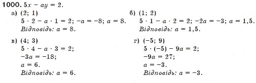Завдання № 1000 - § 24. Рівняння з двома змінними - ГДЗ Алгебра 7 клас Г.П. Бевз, В.Г. Бевз 2007