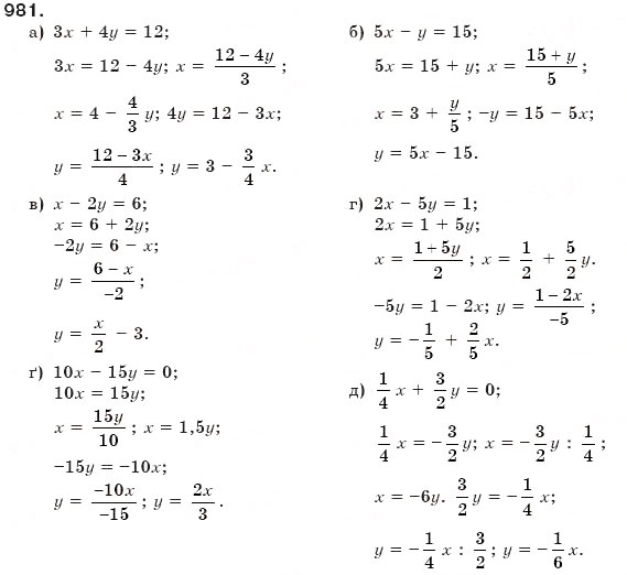 Завдання № 981 - § 24. Рівняння з двома змінними - ГДЗ Алгебра 7 клас Г.П. Бевз, В.Г. Бевз 2007