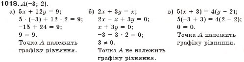 Завдання № 1018 - § 25. Графік лінійного рівняння з двома змінними - ГДЗ Алгебра 7 клас Г.П. Бевз, В.Г. Бевз 2007