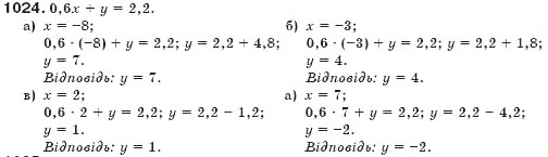 Завдання № 1024 - § 25. Графік лінійного рівняння з двома змінними - ГДЗ Алгебра 7 клас Г.П. Бевз, В.Г. Бевз 2007