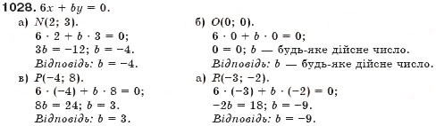 Завдання № 1028 - § 25. Графік лінійного рівняння з двома змінними - ГДЗ Алгебра 7 клас Г.П. Бевз, В.Г. Бевз 2007