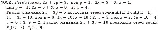 Завдання № 1032 - § 25. Графік лінійного рівняння з двома змінними - ГДЗ Алгебра 7 клас Г.П. Бевз, В.Г. Бевз 2007