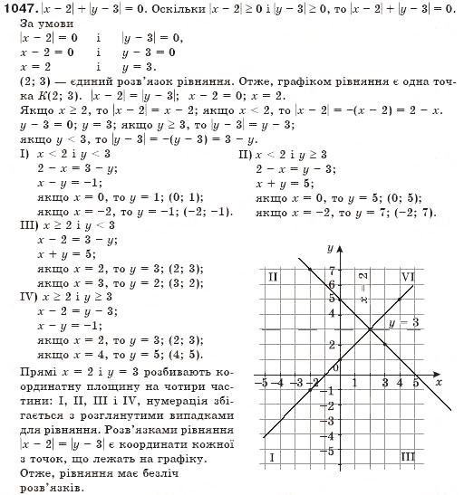 Завдання № 1047 - § 25. Графік лінійного рівняння з двома змінними - ГДЗ Алгебра 7 клас Г.П. Бевз, В.Г. Бевз 2007
