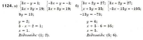 Завдання № 1124 - § 28. Спосіб додавання - ГДЗ Алгебра 7 клас Г.П. Бевз, В.Г. Бевз 2007